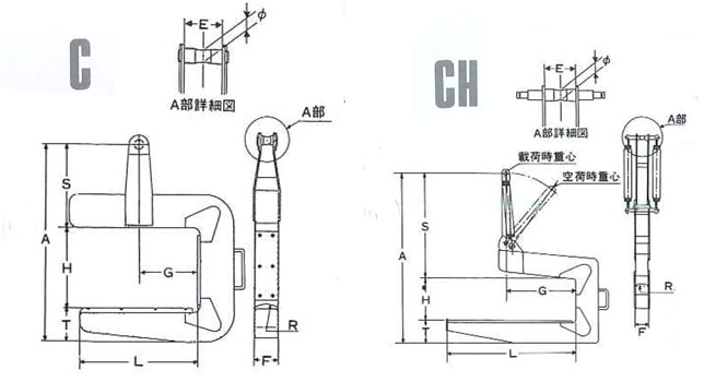 C/CH型鹰牌钢卷线圈吊具尺寸